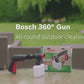 Bosch Gun Nikhil_product